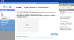 Desktop Screenshot of infiview.com